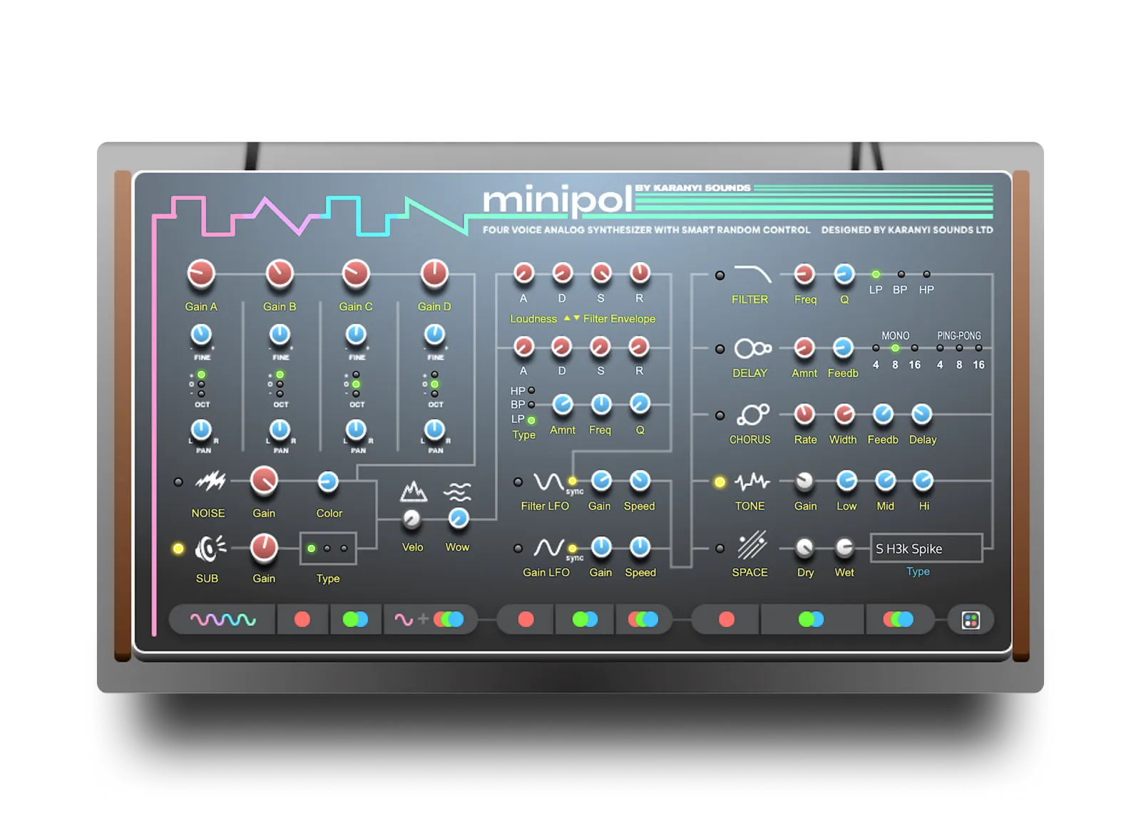 Minipol