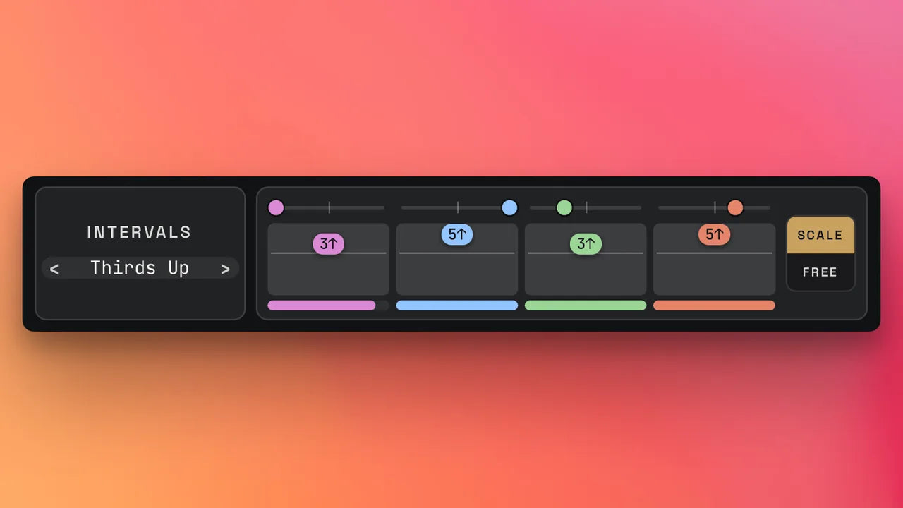 Scale or fixed interval in Voicemax