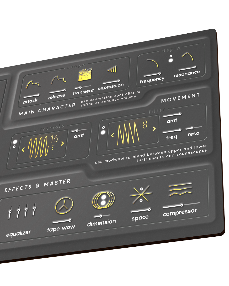Continuo Product 3D HiRes Texture-Product 2