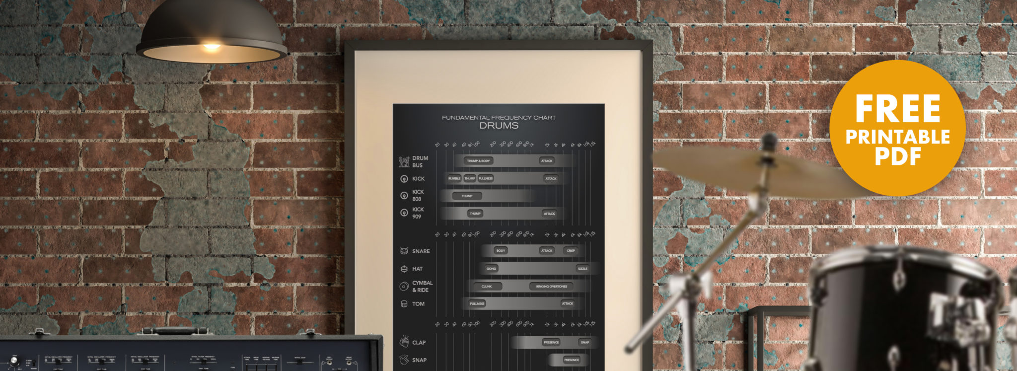 FREE Frequency Chart for Mixing Drums - Karanyi Sounds